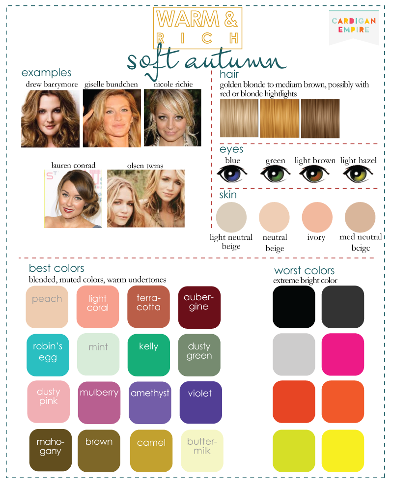 Autumn Seasonal Color Chart