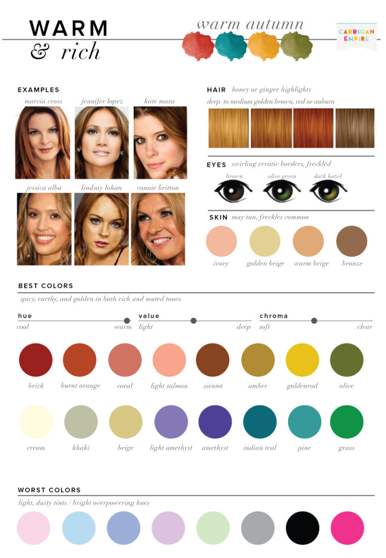 Best & Worst Colors for Autumn, Seasonal Color Analysis