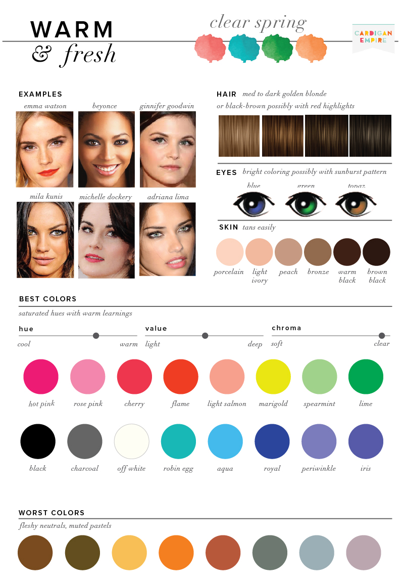 Color Me Beautiful Color Chart