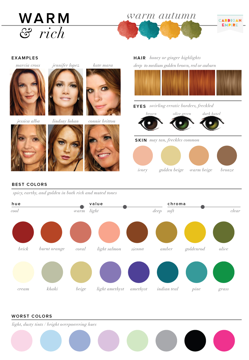 Best & Worst Colors for Autumn, Seasonal Color Analysis