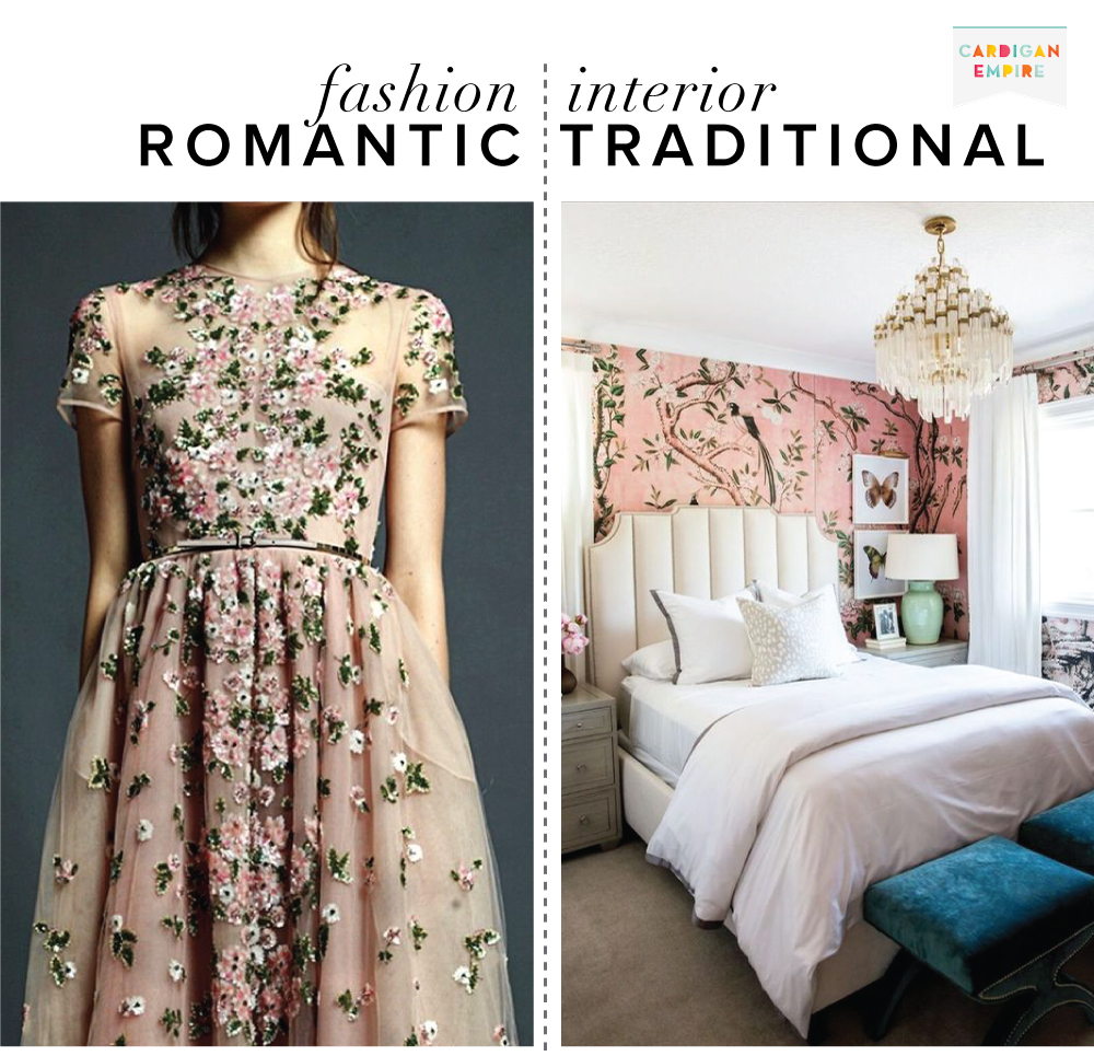 Fashion vs. Interior: Romantic & European Traditional